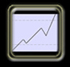 Global Market